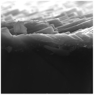 Graphical abstract: Effect of anodization time on photovoltaic properties of nanoporous silicon based solar cells