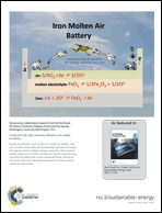 Graphical abstract: Inside back cover