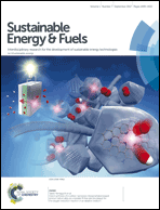 Graphical abstract: Front cover