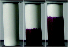 Graphical abstract: Capillary uptake in macroporous compressible sponges