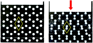 Graphical abstract: A class of diatomic 2-D soft granular crystals undergoing pattern transformations