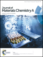 Graphical abstract: Inside front cover