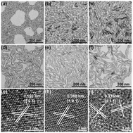 Graphical abstract: Sc3+-induced morphology, phase structure, and upconversion luminescence evolution of YF3:Yb/Er nanocrystals