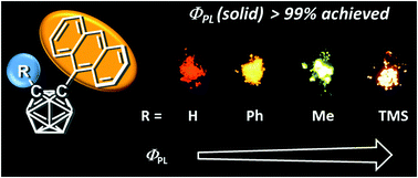 Graphical abstract: Highly-efficient solid-state emissions of anthracene–o-carborane dyads with various substituents and their thermochromic luminescence properties