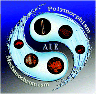 Graphical abstract: 5-(2,6-Bis((E)-4-(dimethylamino)styryl)-1-ethylpyridin-4(1H)-ylidene)-2,2-dimethyl-1,3-dioxane-4,6-dione: aggregation-induced emission, polymorphism, mechanochromism, and thermochromism