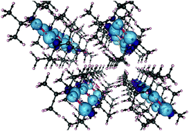 Graphical abstract: Polarization canting in ferroelectric diisopropylammonium-halide molecular crystals: a computational first principles study