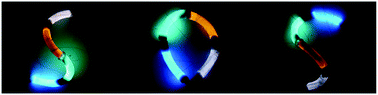 Graphical abstract: A one-dimensional soft and color-programmable light-emitting device