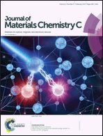 Graphical abstract: Inside front cover