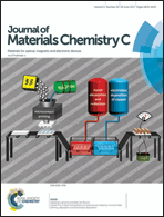 Graphical abstract: Front cover
