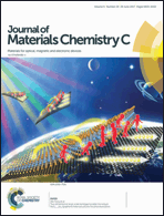 Graphical abstract: Inside front cover