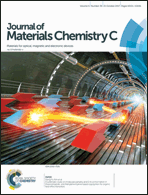 Graphical abstract: Front cover