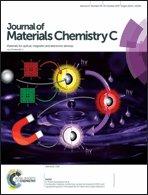 Graphical abstract: Inside front cover