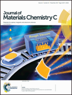 Graphical abstract: Front cover