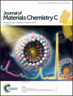 Graphical abstract: Front cover