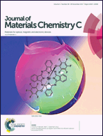 Graphical abstract: Inside front cover