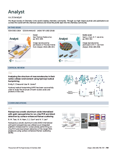 Contents list