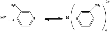 Graphical abstract: Picoline based-homogeneous liquid–liquid microextraction of cobalt(ii) and nickel(ii) at trace levels from a high volume of an aqueous sample