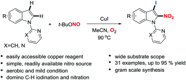 Graphical abstract: Copper-mediated domino C–H iodination and nitration of indoles