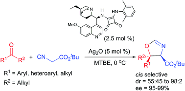 Graphical abstract: Enantioselective synthesis of chiral oxazolines from unactivated ketones and isocyanoacetate esters by synergistic silver/organocatalysis