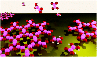 Graphical abstract: On-surface synthesis of a 2D boroxine framework: a route to a novel 2D material?