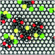 Graphical abstract: On-surface synthesis of polyethylenedioxythiophene