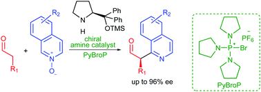 Graphical abstract: An organocatalytic enantioselective direct α-heteroarylation of aldehydes with isoquinoline N-oxides