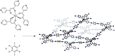 Graphical abstract: A three-dimensional cubic halogen-bonded network