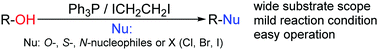 Graphical abstract: Dehydroxylation of alcohols for nucleophilic substitution