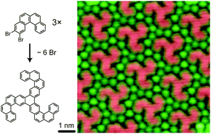 Graphical abstract: Spontaneous separation of on-surface synthesized tris-helicenes into two-dimensional homochiral domains