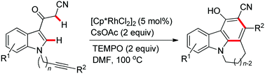 Graphical abstract: Rhodium-catalyzed intramolecular cascade sequence for the formation of fused carbazole-annulated medium-sized rings by cleavage of C(sp2)–H/C(sp3)–H bonds