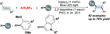 Graphical abstract: 1,2-Diarylation of alkenes with aryldiazonium salts and arenes enabled by visible light photoredox catalysis