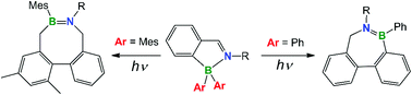 Graphical abstract: Transforming benzylideneamine N,C-chelate boron compounds to BN-cycloocta-/cyclohepta-trienes bearing a tetrasubstituted B [[double bond, length as m-dash]] N unit via photoisomerization