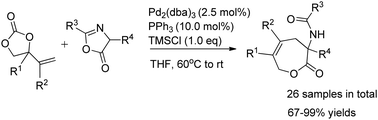 Graphical abstract: Formal [5+2] cycloaddition of vinylethylene carbonates to oxazol-5-(4H)-ones for the synthesis of 3,4-dihydrooxepin-2(7H)-ones