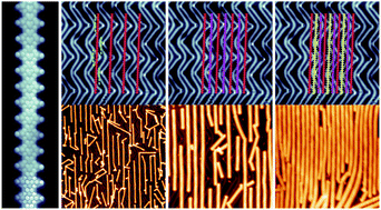 Graphical abstract: On-surface synthesis of superlattice arrays of ultra-long graphene nanoribbons