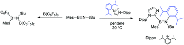 Graphical abstract: Intriguing migrations in transient iminoborane adducts: two new pathways to aminoboranes