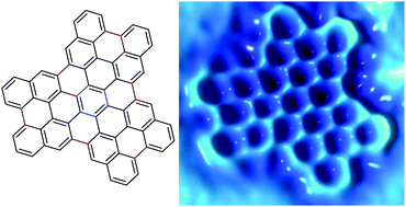 Graphical abstract: Building a 22-ring nanographene by combining in-solution and on-surface syntheses