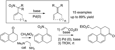 Graphical abstract: Palladium triggered diene formation from nitro allylic compounds: a versatile entry into naphthalene derivatives