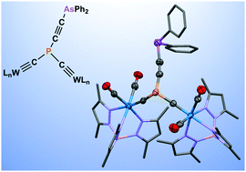 Graphical abstract: Alkynylbis(alkylidynyl)phosphines: {LnM [[triple bond, length as m-dash]] C}2PC [[triple bond, length as m-dash]] CR