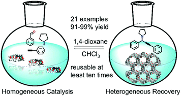 Graphical abstract: Cu3L2 metal–organic cages for A3-coupling reactions: reversible coordination interaction triggered homogeneous catalysis and heterogeneous recovery