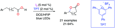 Graphical abstract: Cooperative iodine and photoredox catalysis for direct oxidative lactonization of carboxylic acids