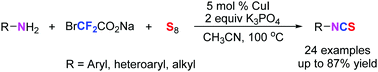 Graphical abstract: Organophosphine-free copper-catalyzed isothiocyanation of amines with sodium bromodifluoroacetate and sulfur