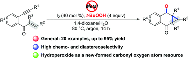 Graphical abstract: Oxidative tandem annulation of 1-(2-ethynylaryl)prop-2-en-1-ones catalyzed by cooperative iodine and TBHP