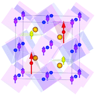 Graphical abstract: Ferri- and ferro-magnetism in CaMnMReO6 double double perovskites of late transition metals M = Co and Ni
