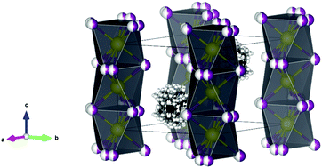 Graphical abstract: Pyrrolidinium lead iodide from crystallography: a new perovskite with low bandgap and good water resistance