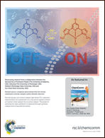 Graphical abstract: Inside back cover
