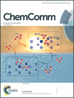 Graphical abstract: Inside front cover