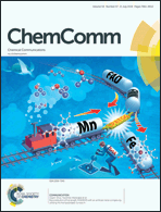 Graphical abstract: Front cover
