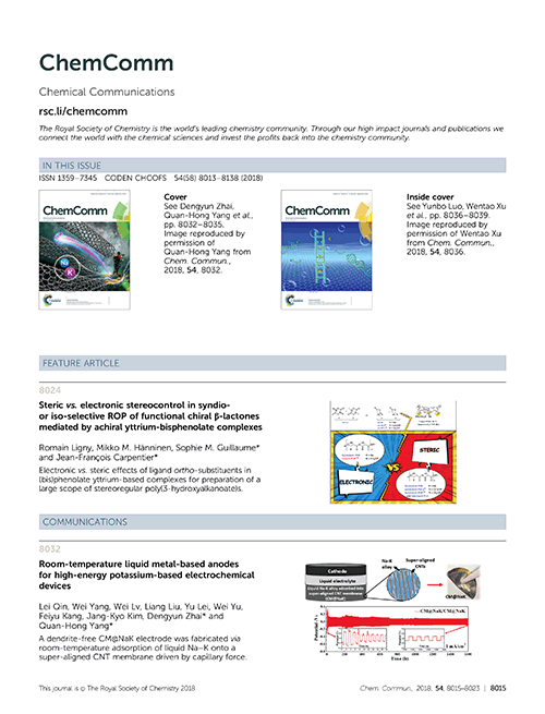 Contents list