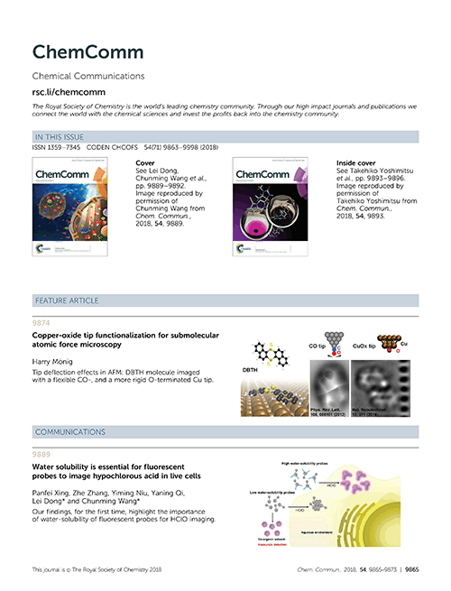 Contents list