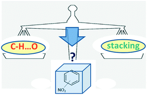Graphical abstract: Intermolecular interactions in crystals of benzene and its mono- and dinitro derivatives: study from the energetic viewpoint